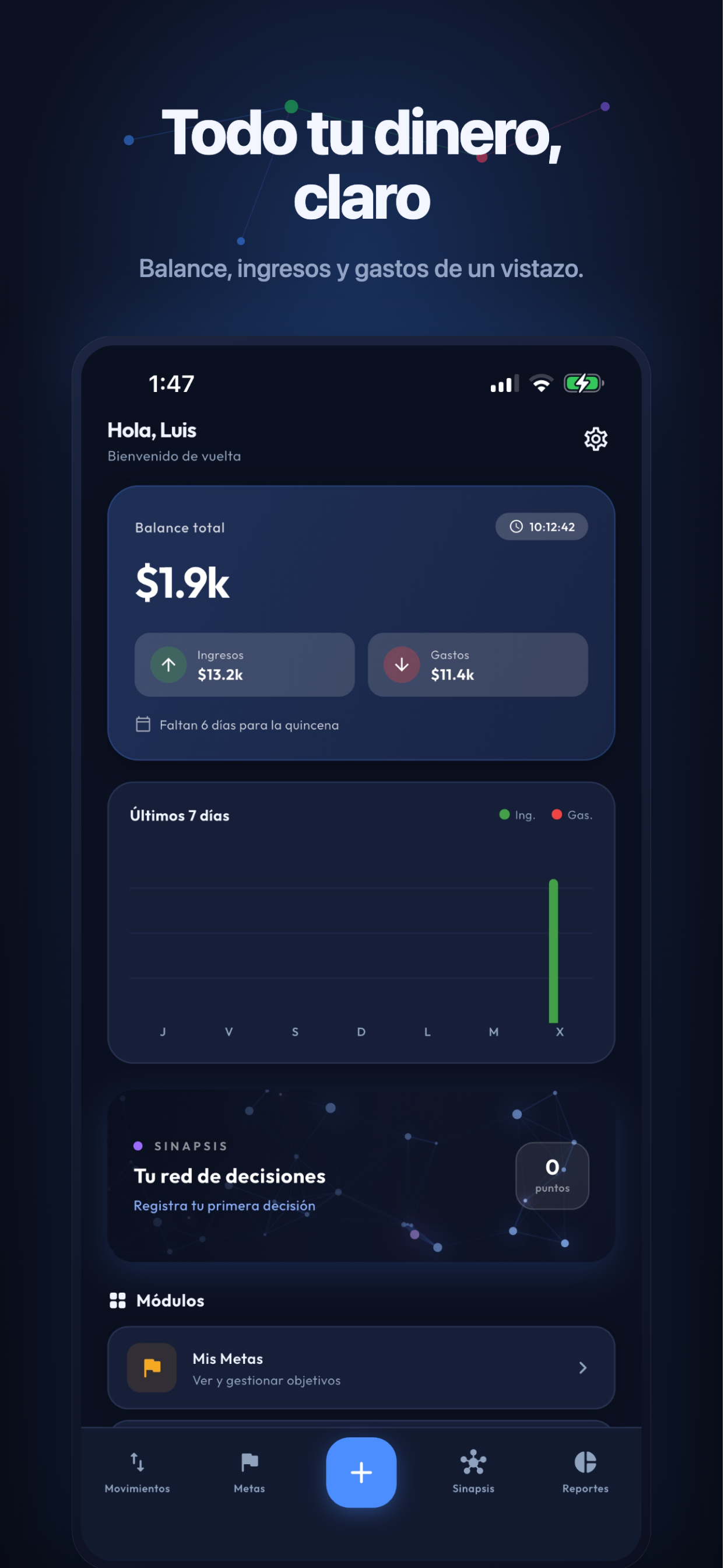 Dashboard de balance